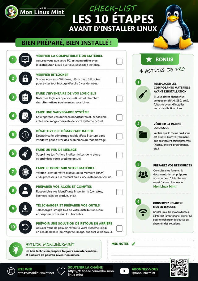 Avant d’installer Linux : la checklist complète dans le bon ordre #9 1 Check-List Avant Installer Linux